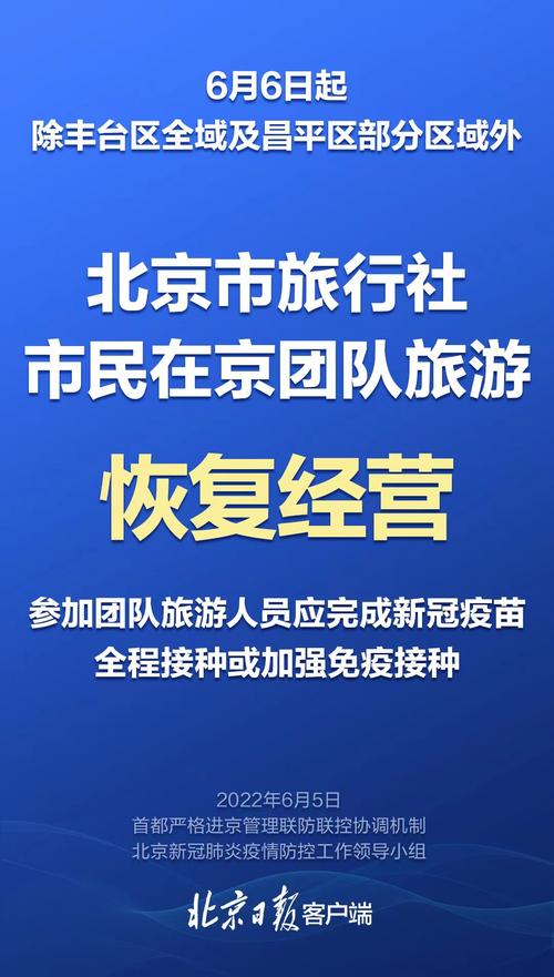 北京恢复北京旅行社经营市民在京团队旅游业务